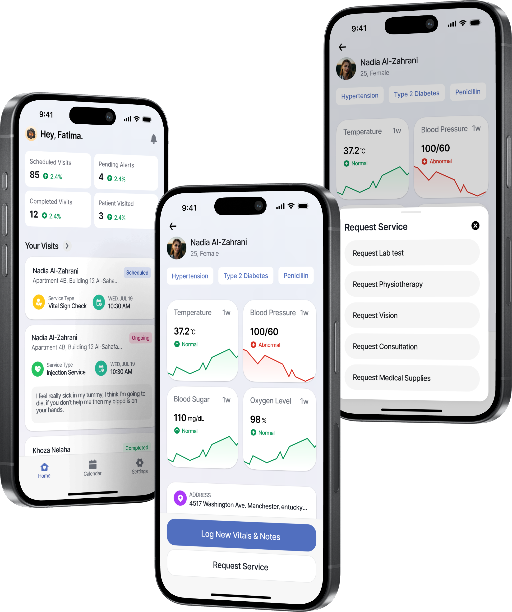 Mu’een nurse dashboard with scheduled visits, alerts, and vitals.